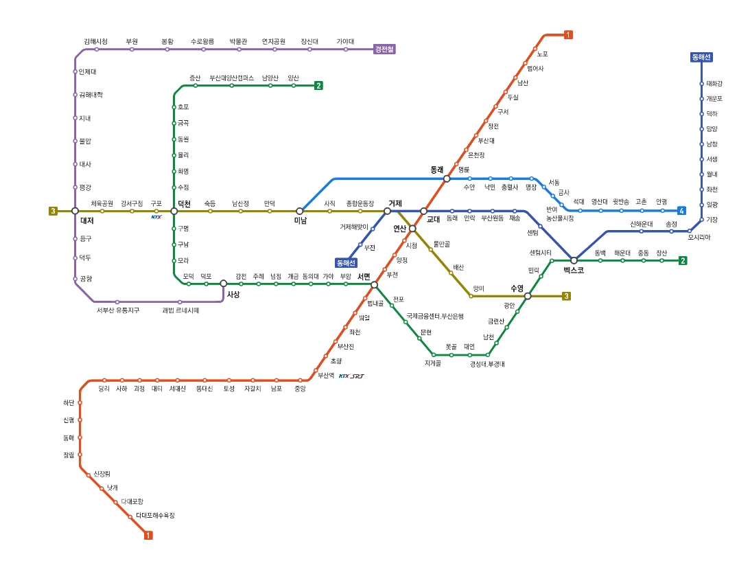 부산-지하철-노선표