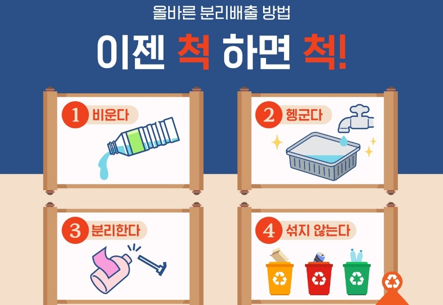 쓰레기배우기