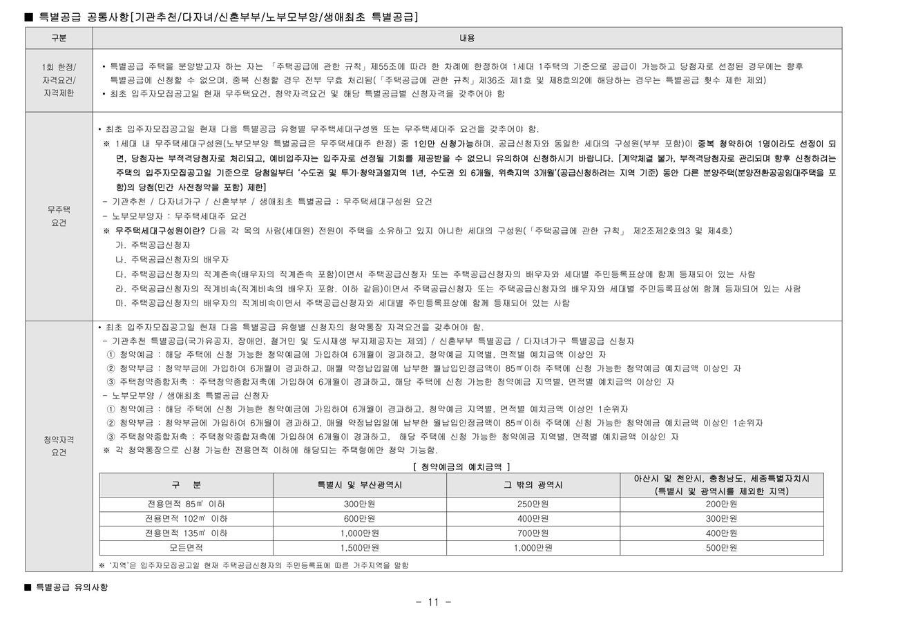 아산탕정대광로제비앙센트럴-15