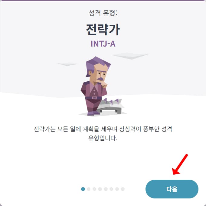 성격 유형