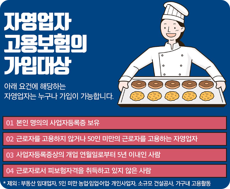 자영업자실업급여2