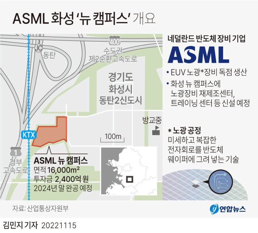  피터 베닝크 ASML CEO "한국서 협력 기반 확대…R&D·제조시설 추후 확장"
