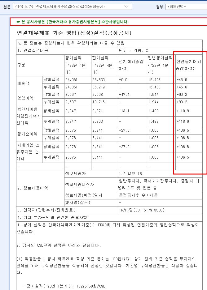 두산밥캣 실적