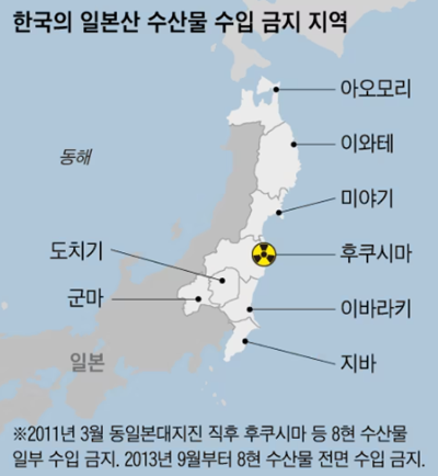 한국 일본 수산물 수입 금지