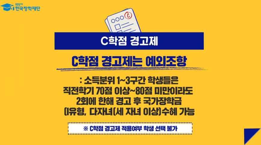 지두민의 Economy 블로그 지두민의 Economy 블로그