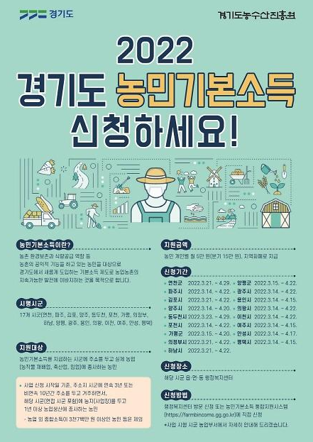  2022 경기도 농민 기본소득 신청 지원대상, 기간 정리