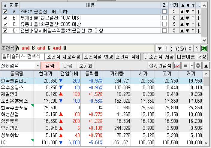 윌터슐러스 검색식 69종목 공유!!!