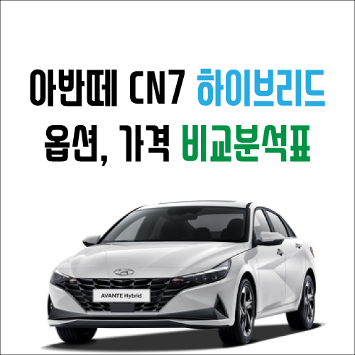  아반떼 CN7 하이브리드 옵션, 가격 비교분석 (스마트, 모던, 인스퍼레이션 트림)