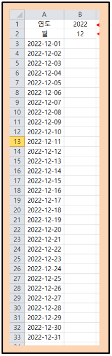 날짜를 자동으로 작성하기 위한 샘플 예제를 캡쳐한 이미지로 B1셀에는 연도를 직접 입력하고 B2셀에는 월을 입력하면 A3셀부터 A33셀까지 직접 입력한 년도와 월의 날짜를 수식으로 계산하여 결과값으로 자동으로 입력할 수 있다.