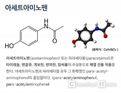 출처-아세트아미노펜 케미컬 뉴스