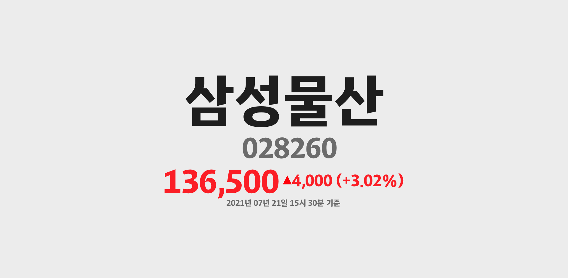 삼성물산 2021-07-21 15:30:30.747612기준 주가