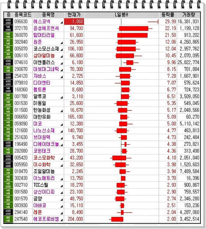 2์ฐจ-์ ์ง-์์-30-์ข
๋ชฉ