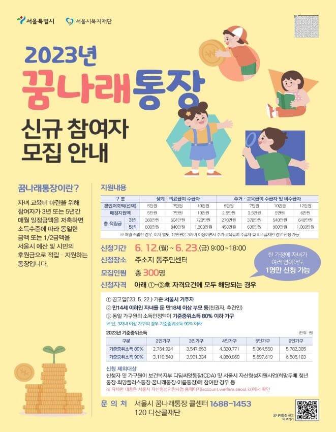 2023년 서울시 꿈나래통장 신규참여자 모집안내 포스터