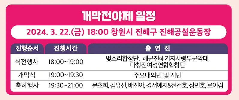 2024 진해 군항제