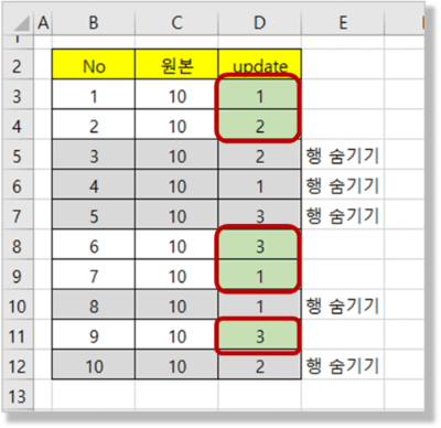 전체 데이터 및 복사 대상 (녹색)