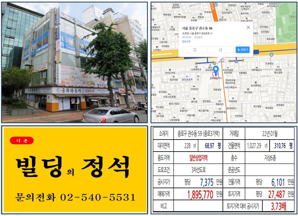  [종로구 종로3가역 역세권 100억 빌딩 실거래가 조회] 관수동 59 (종로3가역) 189억 5,770만 원, 평당 2억 7,487만 원 매매되