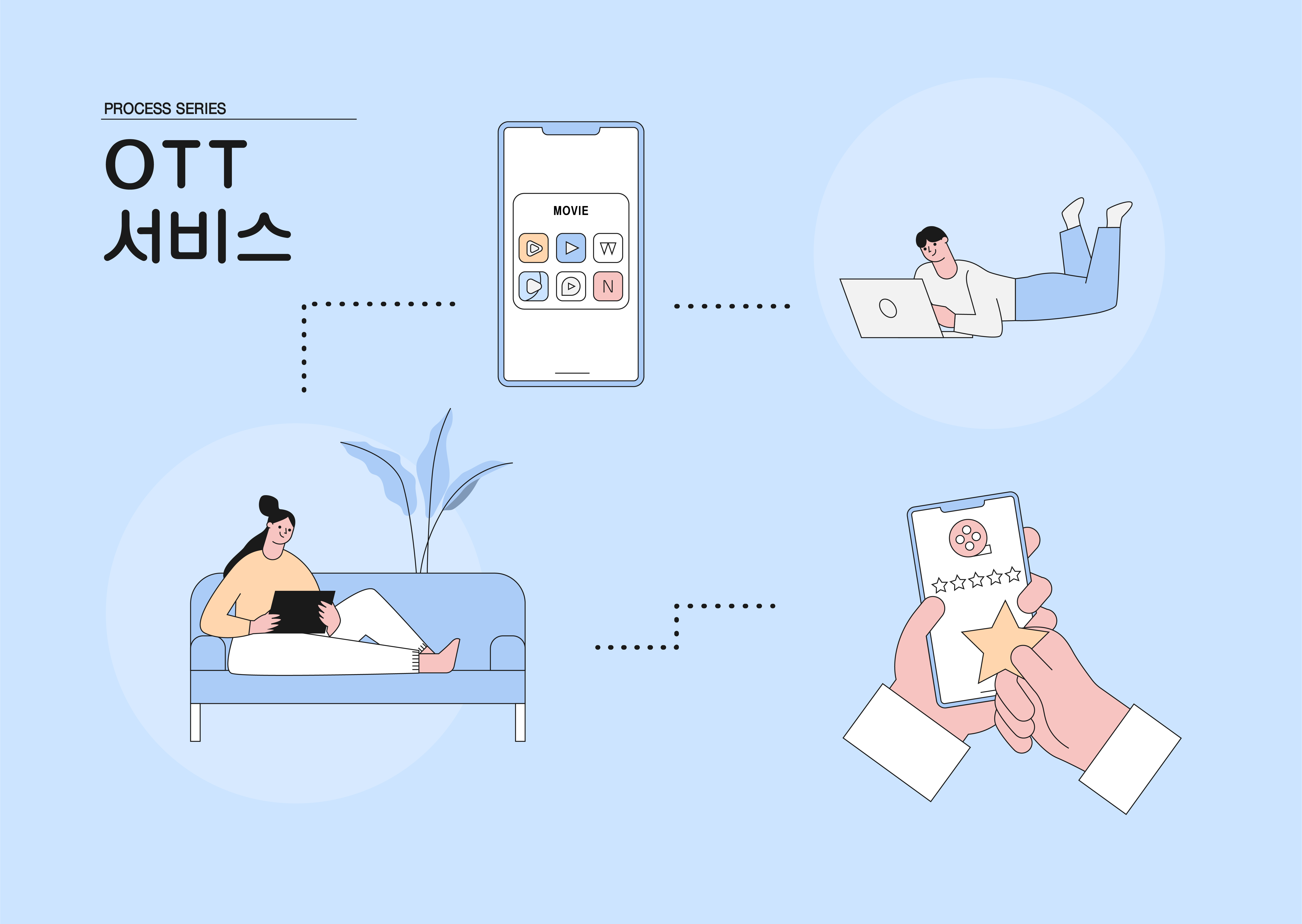 (주)서비스플러스 이미지