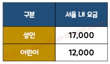 6019 공항버스 이용 요금표