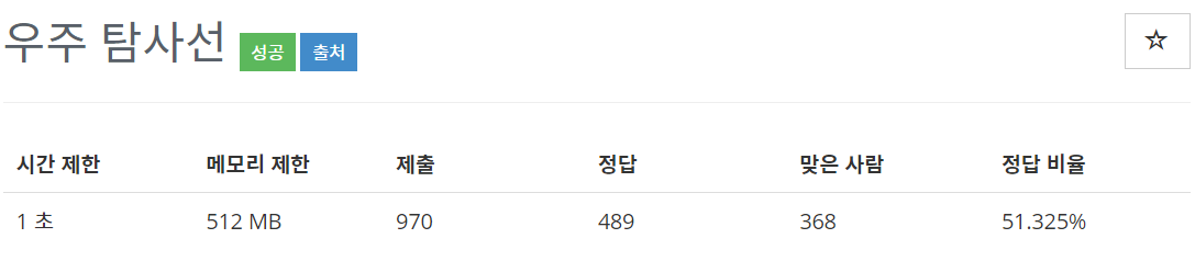  [백준(BOJ)] 17182번 : 우주 탐사선 - C++[CPP]