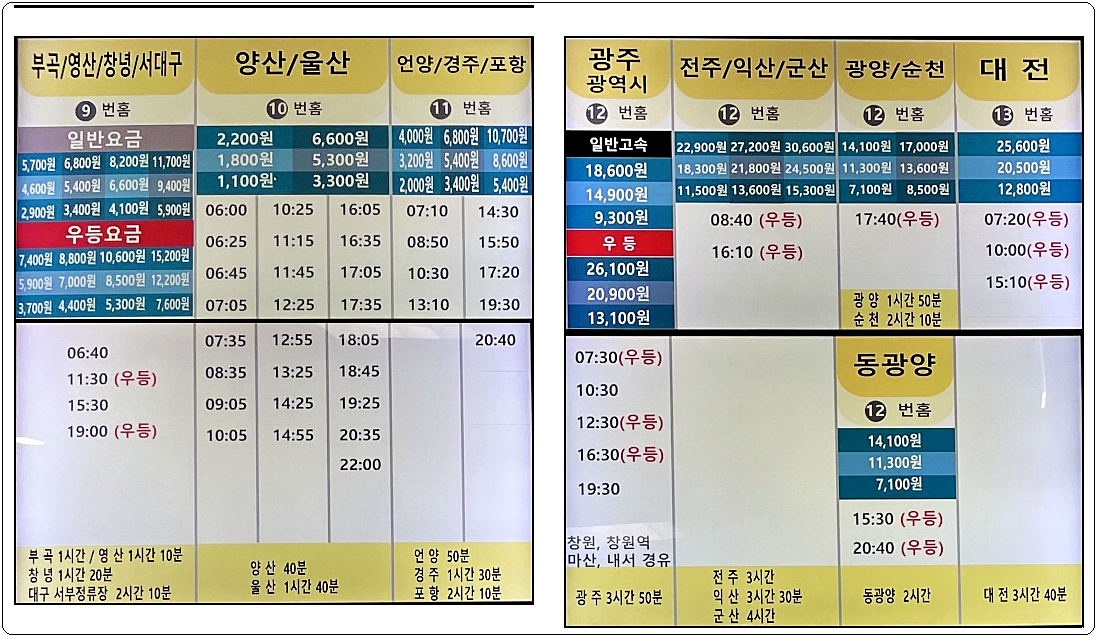 김해시외버스터미널 시간표 및 요금표 3