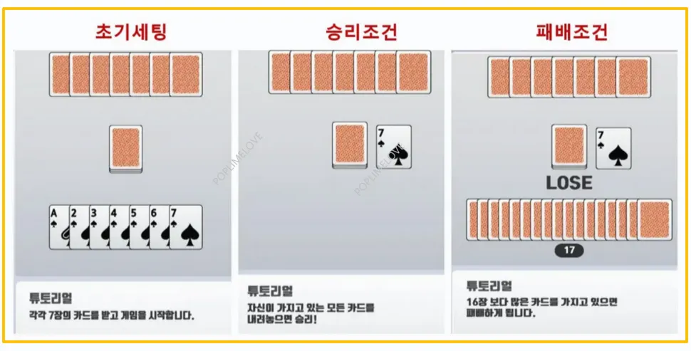 승리조건