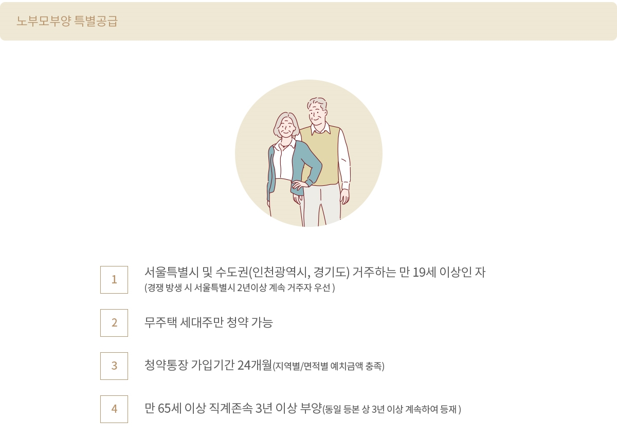 래미안원페를라청약자격-11