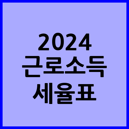 2024 근로소득