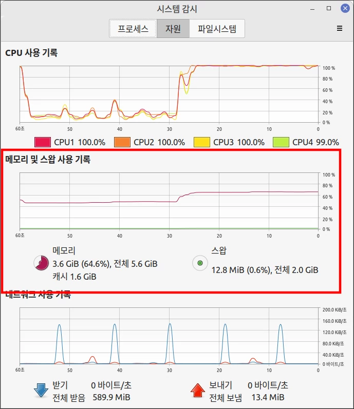 시스템감시