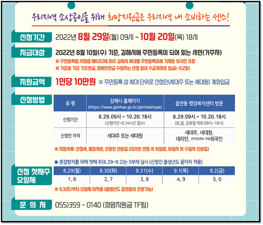 김해시-희망지원금-1인당-10만원-재난지원금-지원대상-신청기간-신청방법