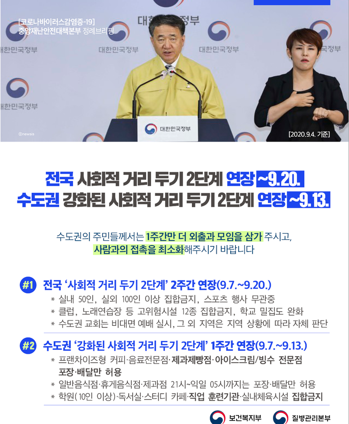  전국 사회적 거리 두기 2계 연장 ~9.20