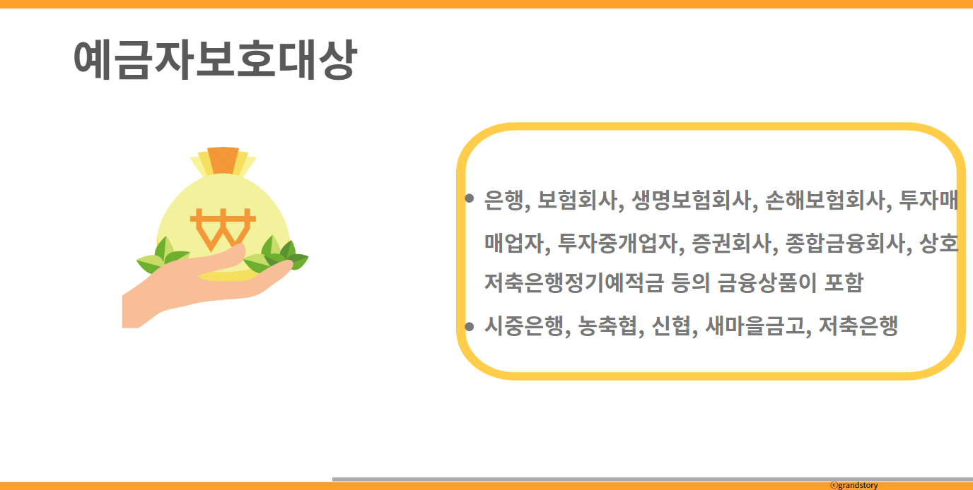 예금자보호대상