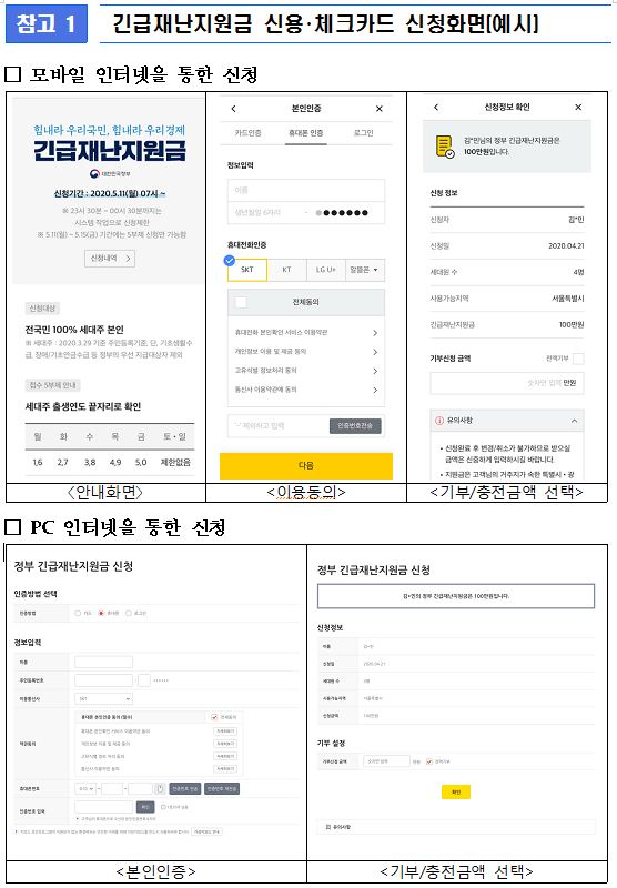  긴급재난지원금 신청방법! 확인해보세요!