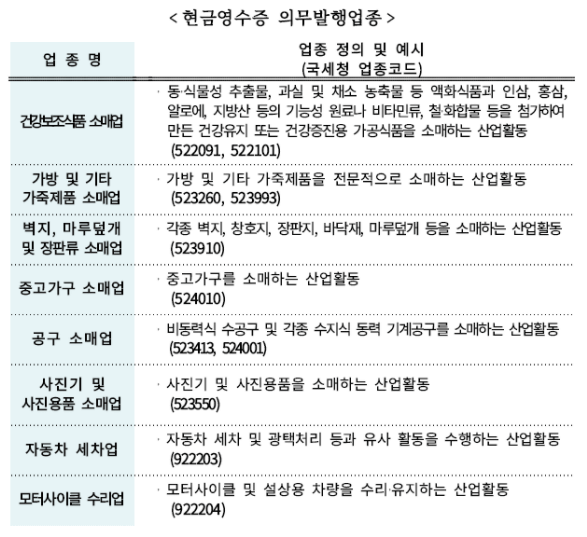 현금영수증-의무발행업종에-8개-업종이-추가되었습니다