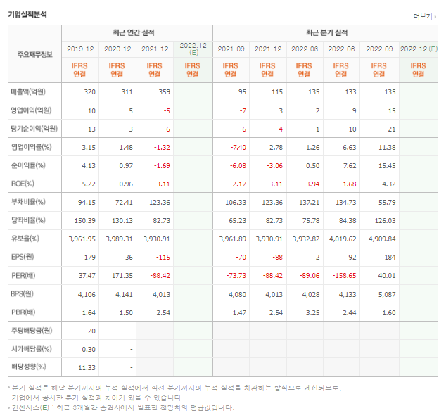 우림엔지니어링 이미지