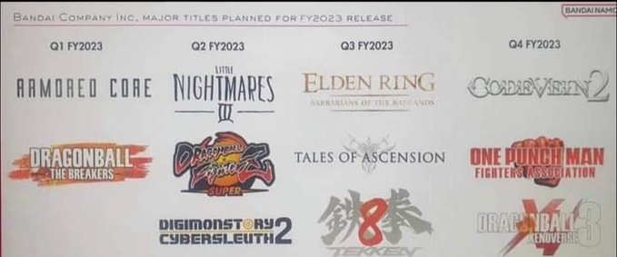  엘든링 DLC, Elden Ring Barbarians of Badlands, DLC 누출은 가짜일 수 있습니다.