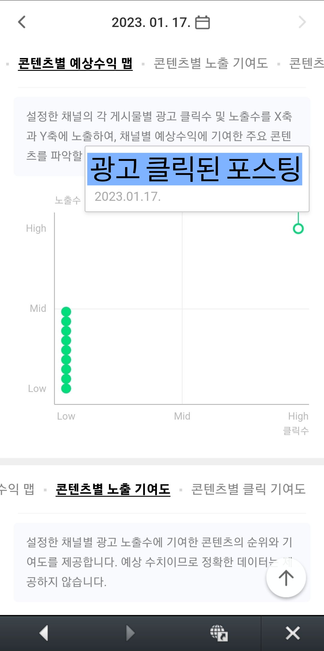 네이버 블로그 애드포스트 광고 수익 발생한 포스팅 찾는 방법