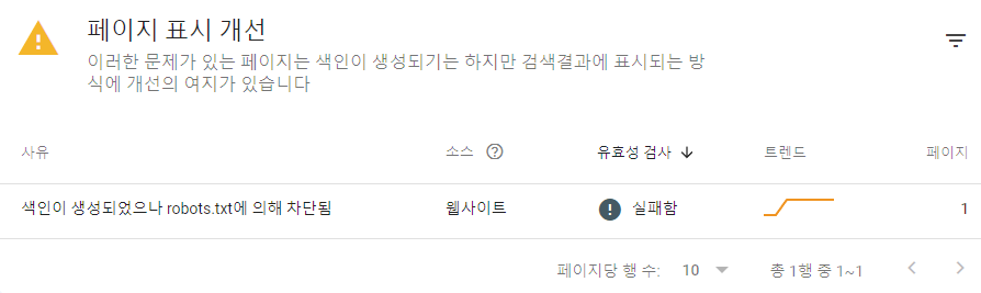 방명록 설정시 오류