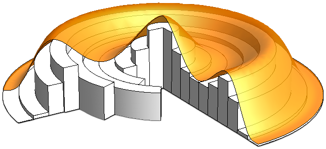  [미분적분학] Cylindrical Shell Method