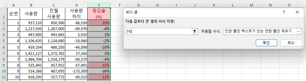 셀 강조 규칙 - 보다 큼에서 조건 수정