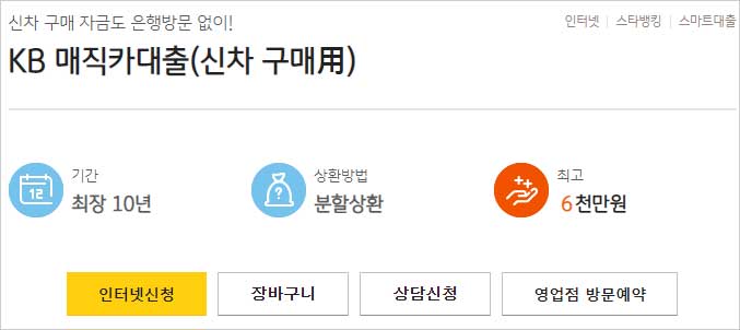 신차구매용-KB국민은행-KB매직카대출-간단-설명-이미지