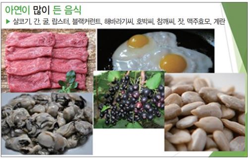아연 효능 및 하루 권장량, 부작용 아연 효능 및 하루 권장량, 부작용