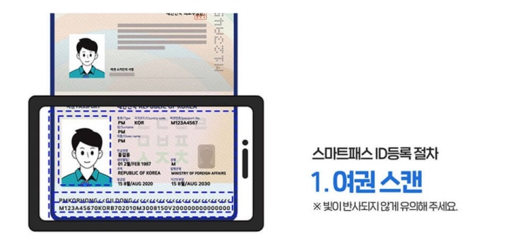 인천공항 스마트패스 등록 방법, 탑승권 등록 및 주의사항 (미성년자, 여권인식)