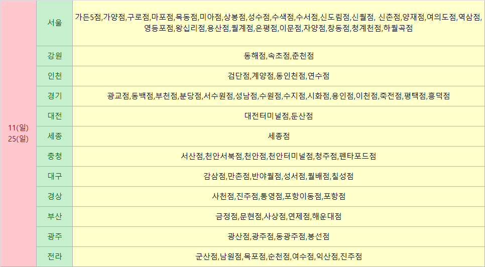  이마트 휴무일 10월 대형마트