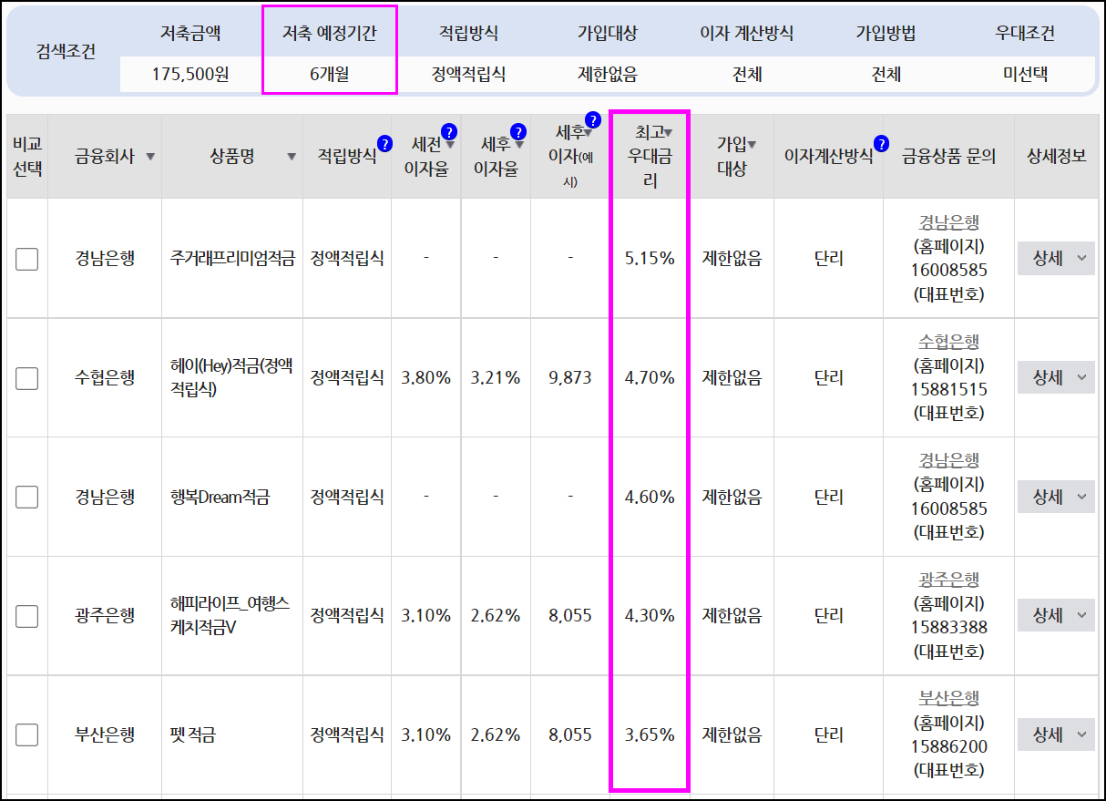 카카오뱅크 26주적금 금리 연 7% 금융상품 한눈에 적금상품 비교