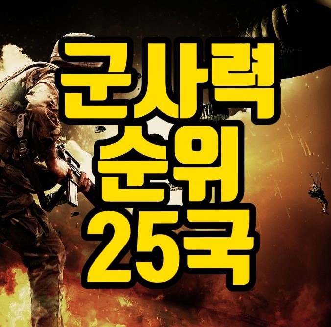  최신 세계 군사력 순위 상위 25개국, 미국 1위... 우리나라는?  출처 Global Firepower 2023년