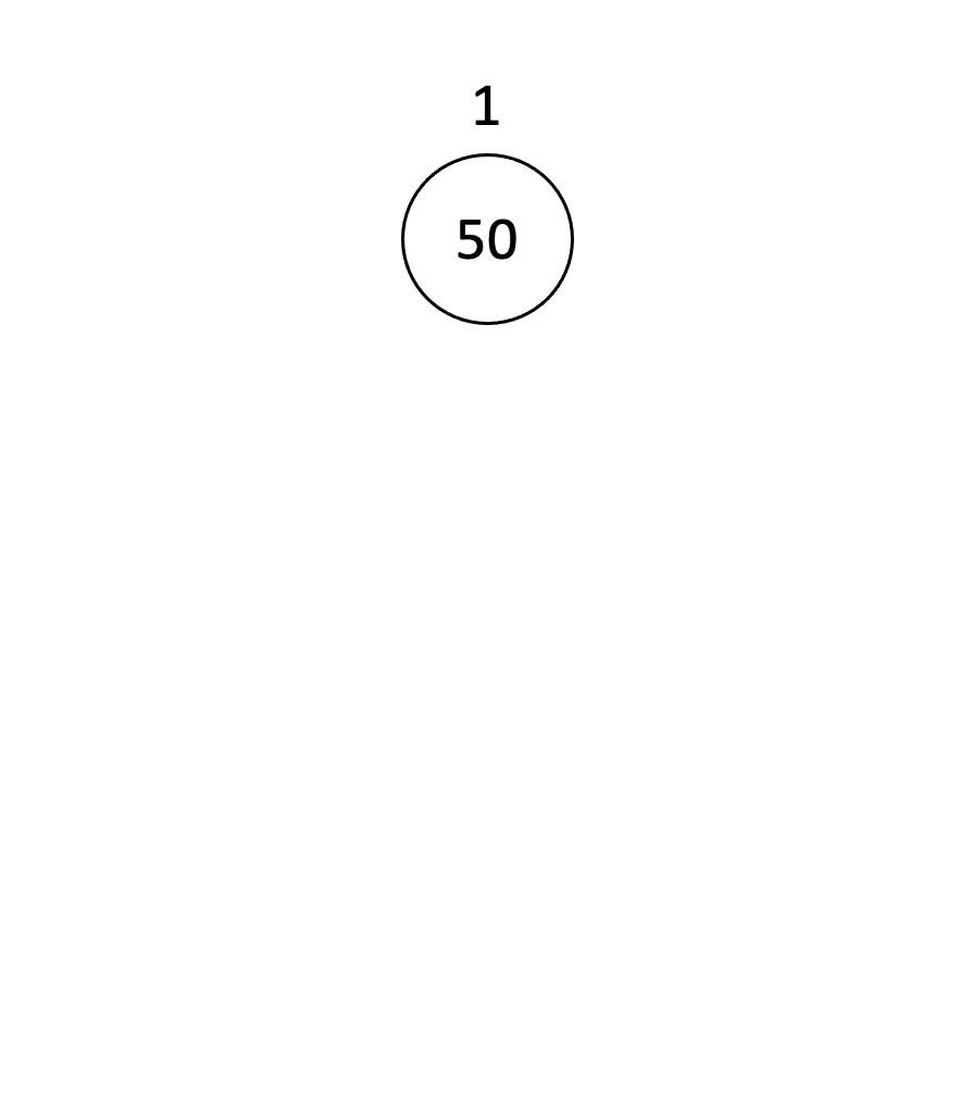  [Data Structure] 3. 세그먼트 트리(Segment Tree)
