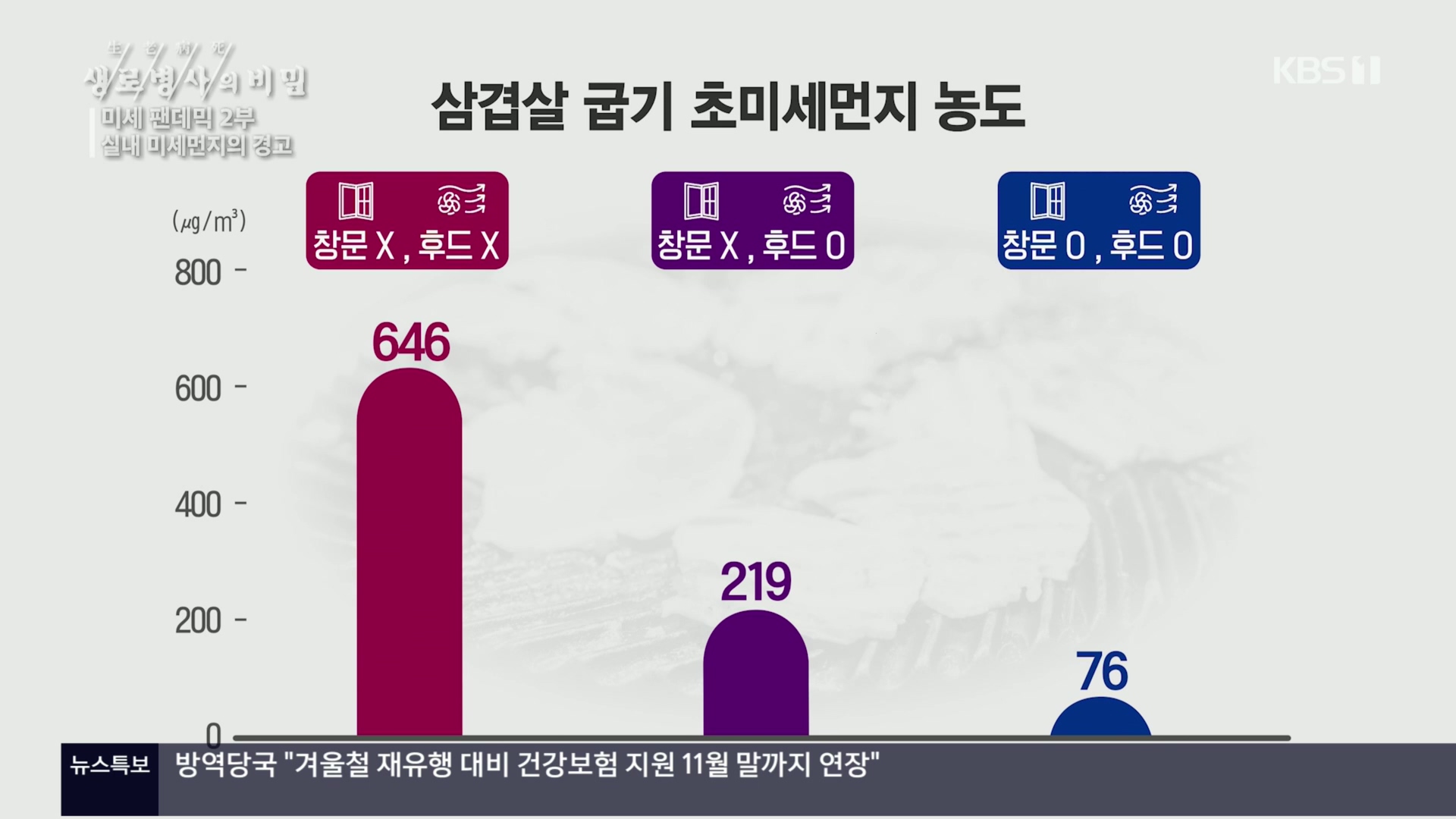 생로병사의 비밀.E840.221019p.H264-F1RST.mp4_20221020_174929.880.jpg