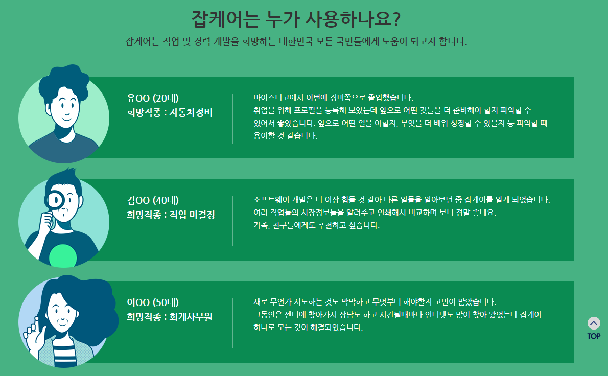 잡케어 워크넷과 고용노동부