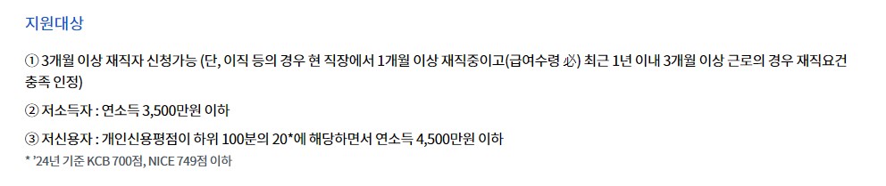 근로자 햇살론 조건 신청방법 정부지원 근로자 서민대출