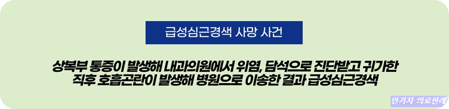 급성심근경색 사망 사건